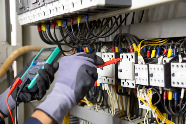 Best Surge Protection Installation  in Berryville, TX